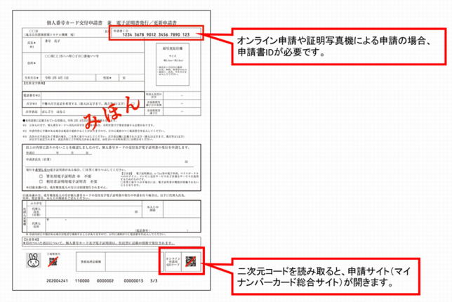 写真：個人番号カード交付申請書みほん　オンライン申請や証明写真機による申請の場合、申請書IDが必要です。二次元コードを読み取ると、申請サイト（マイナンバーカード総合サイト）が開きます。