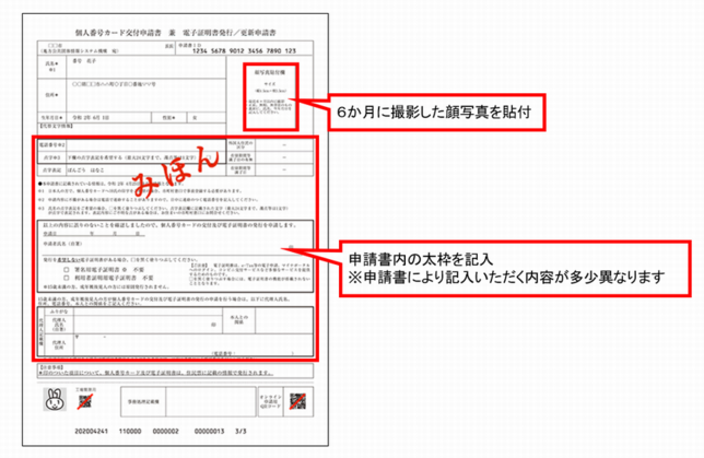 写真：個人番号カード交付申請書みほん　6か月に撮影した顔写真を貼付　申請書内の太枠を記入　※申請書により記入いただく内容が多少異なります