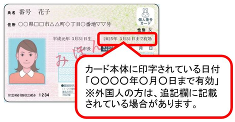 写真：マイナンバーカードみほん　有効期限の印字場所が示されている