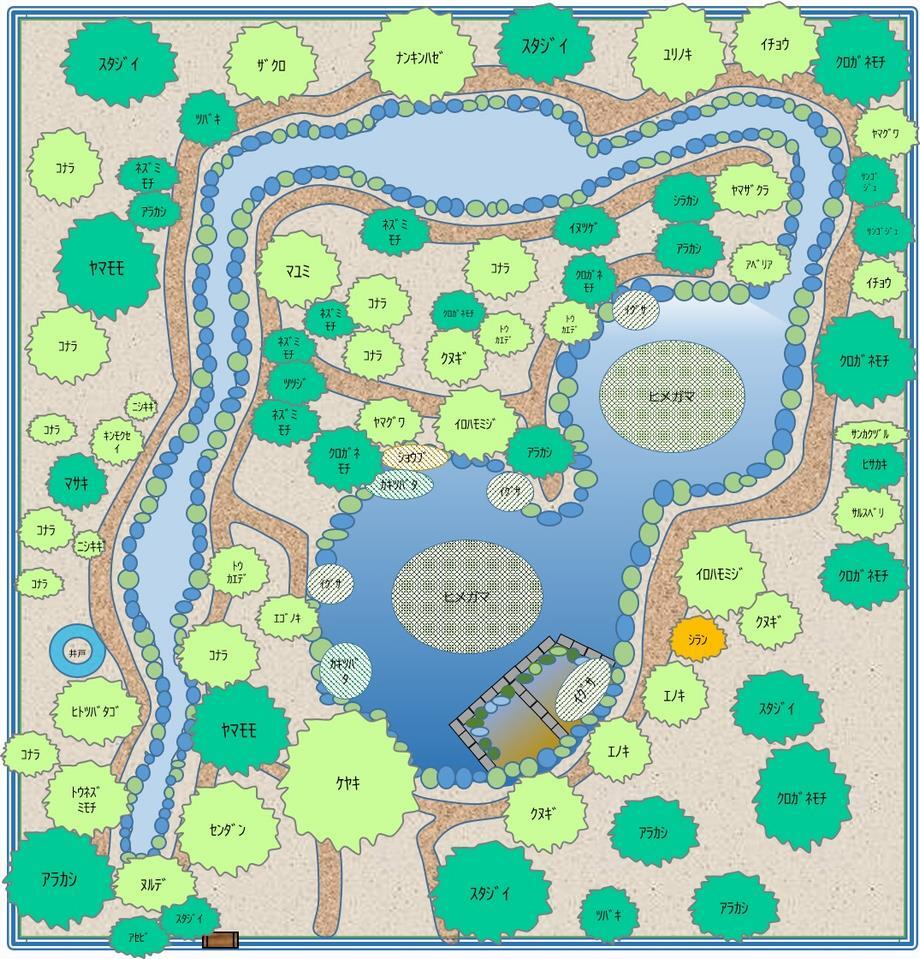 イラスト：ビオトープ詳細