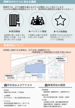 写真：チラシ裏