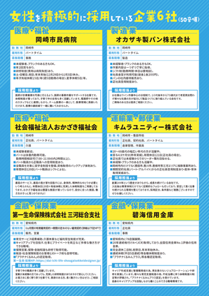 就職説明会裏