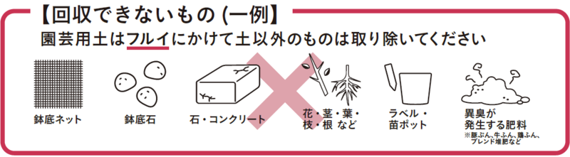 回収できないもの