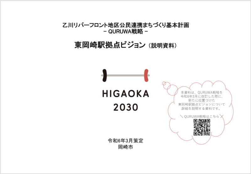 東岡崎駅拠点ビジョンの画像