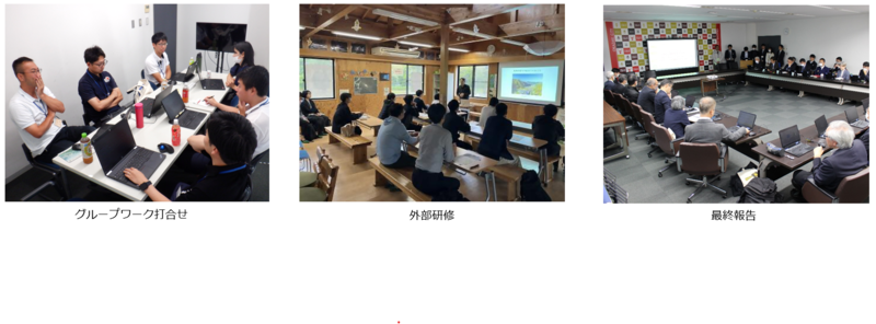 プロジェクトの様子