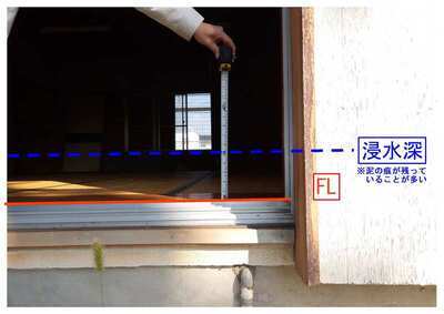 写真：浸水深掃き出し窓