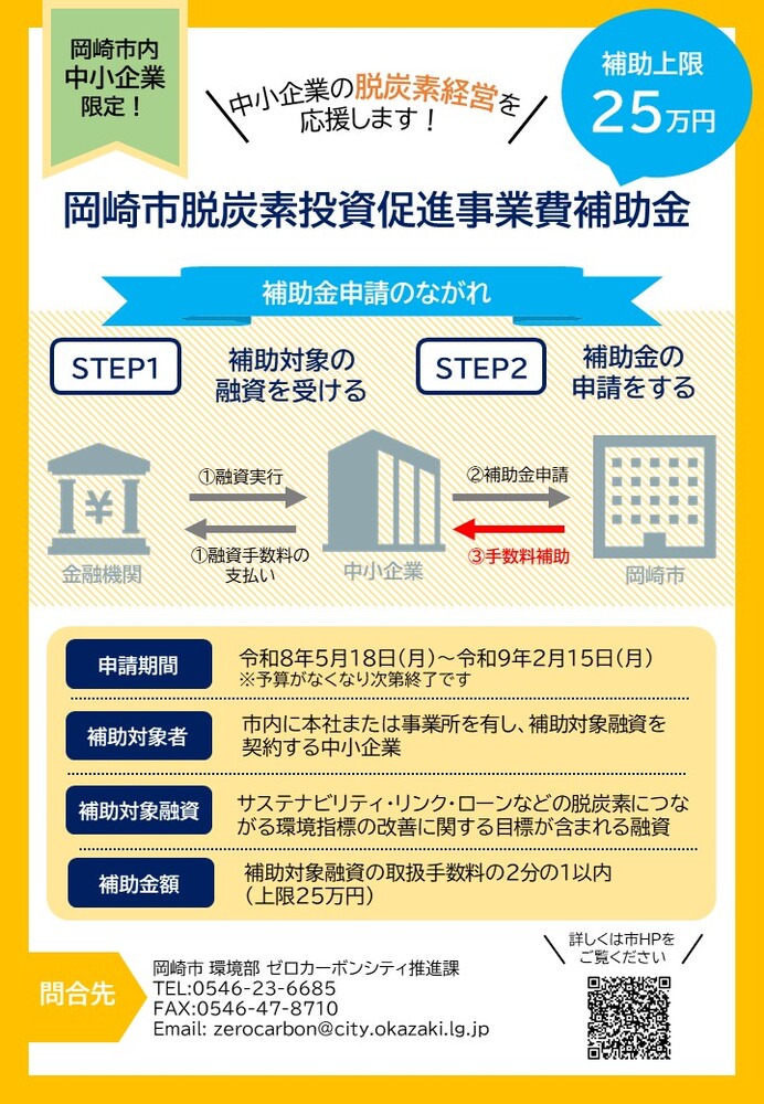 岡崎市脱炭素投資促進事業費補助金チラシ