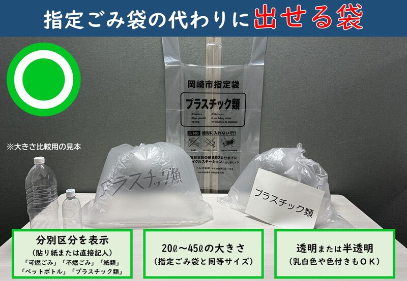 指定袋の代わりに出せる袋
