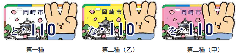 ナンバープレート画像