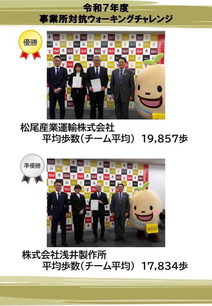 R7年度表彰