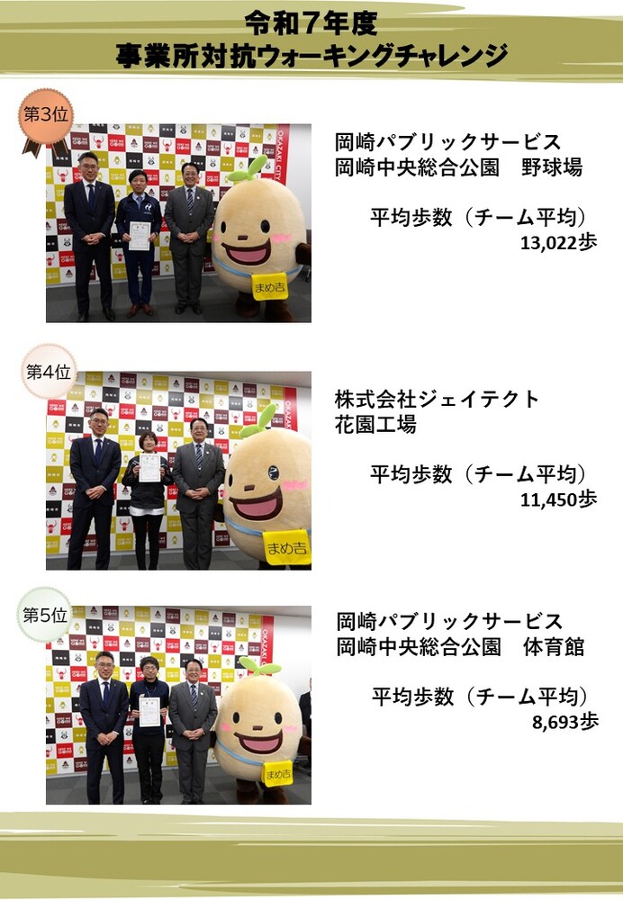 R7年度表彰2