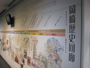 岡崎むかし館　展示のご案内　9　岡崎歴史回廊